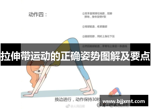 拉伸带运动的正确姿势图解及要点 拉伸带运动的正确姿势图解及要点